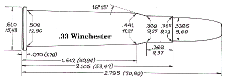 .33 WCF / .33 Winchester (Using Hornady Bullets)
